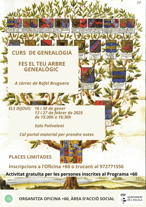 acte 80438taller arbres genealogic+%281%29